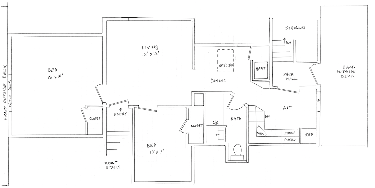 © CATALPA PROPERTIES